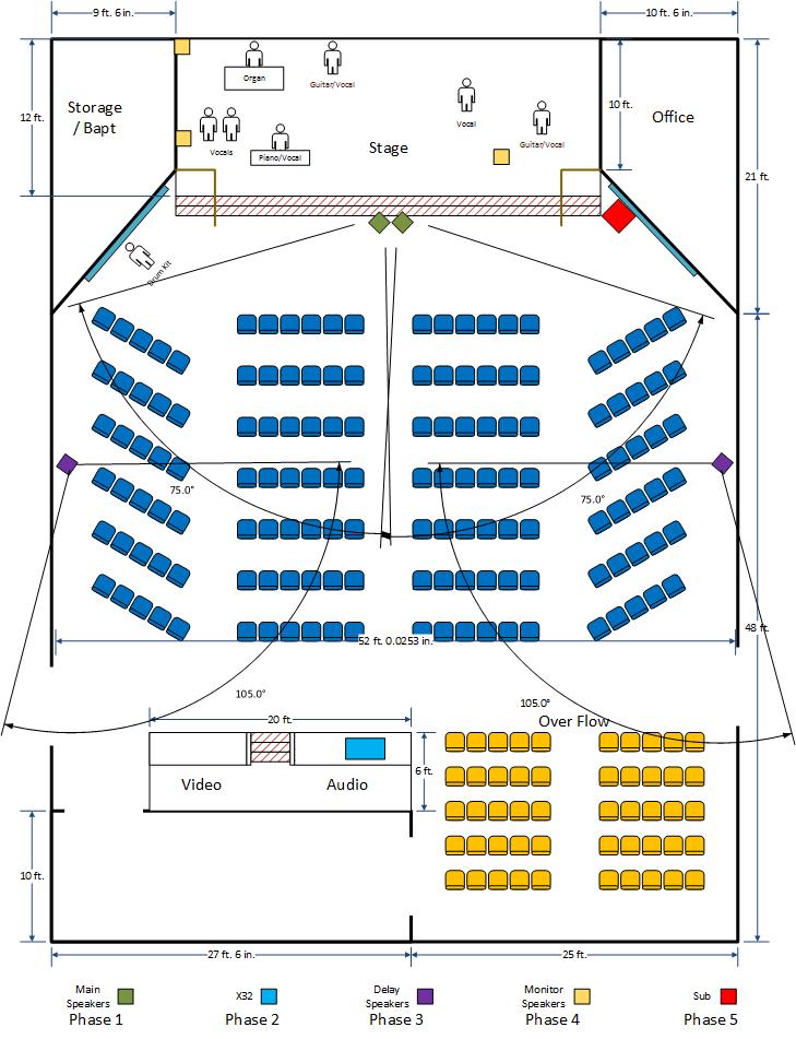 Flying Passive Loud Speakers The Acoustic Guitar Forum